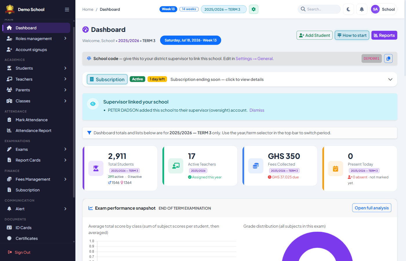 School dashboard