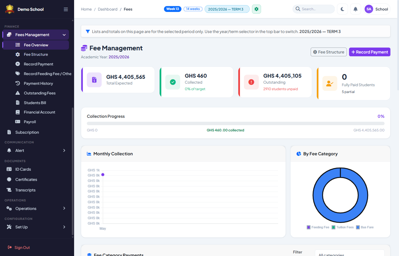 Fees & payments
